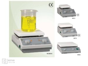 هات پلیت ام تاپس