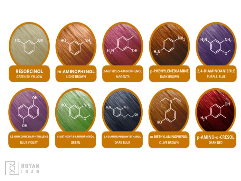 مواد شیمیایی تشکیل دهنده رنگ ها مختلف مو