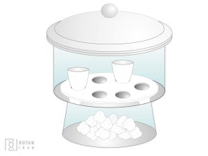 نحوه استفاده و نگهداری از دسیکاتور