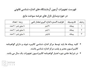 تجهیزات آزمون دقت نازل سوخت