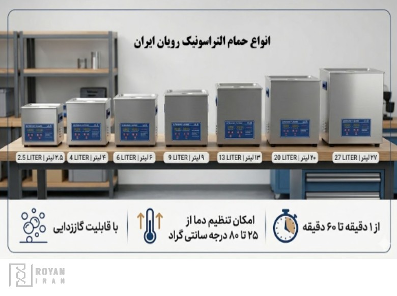 انوع حمام التراسونیک رویان ایران