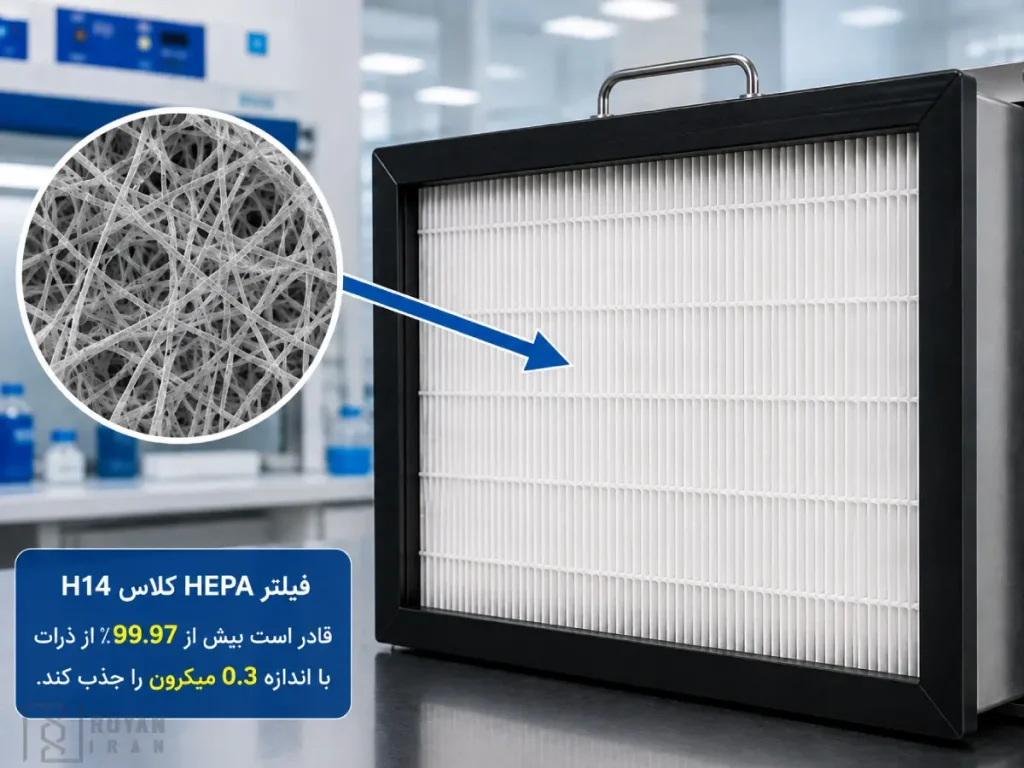 هود لامینار در آزمایشگاه IVF