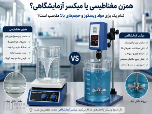 میکسر آزمایشگاهی یا همزن مغناطیسی